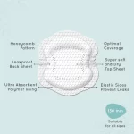 BreastPads_Sizes_c6bf3452-e70c-40ca-9890-e7c61569f7e6_576x